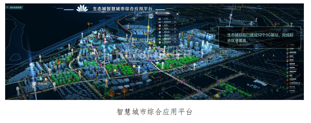 智慧城市综合平台.png
