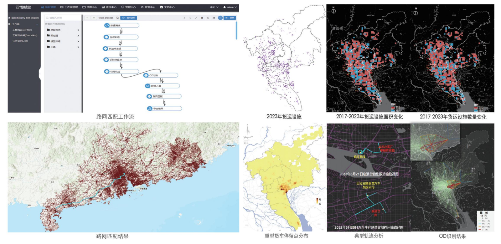 3.海量多元时空数据融合计算.png